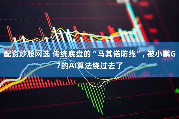 配资炒股网选 传统底盘的“马其诺防线”, 被小鹏G7的AI算法绕过去了