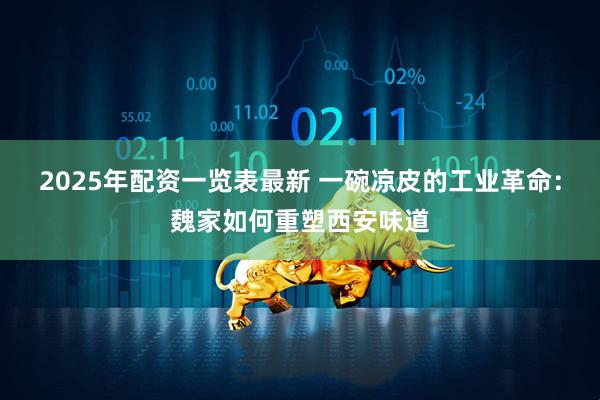 2025年配资一览表最新 一碗凉皮的工业革命：魏家如何重塑西安味道